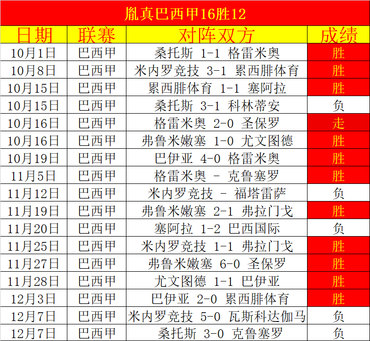 中国摔跤队,荣获双铜,摔跤赛圆满,皇冠娱乐,Crown,皇冠娱乐官网,皇冠娱乐体育官网,皇冠娱乐体育下载,皇冠娱乐APP