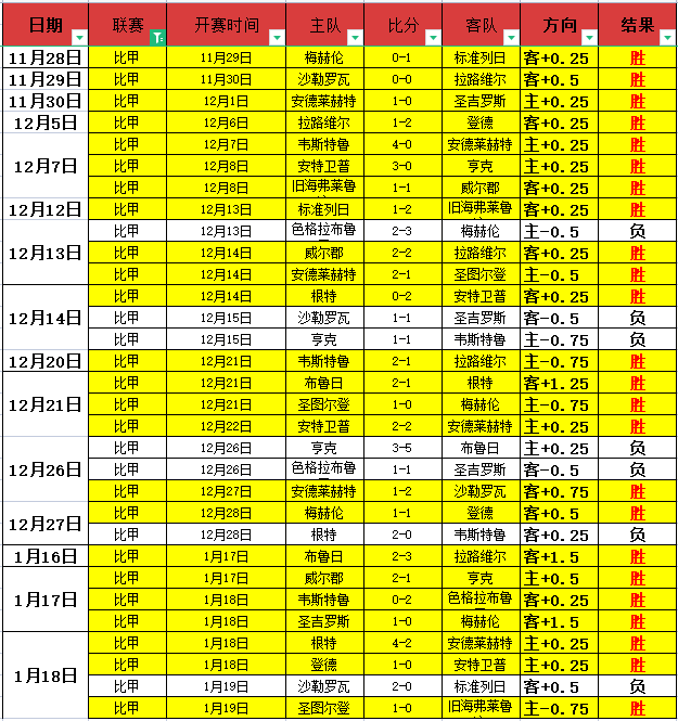 努內斯感慨,狼迷失落,曼城加盟良,皇冠娱乐,Crown,皇冠娱乐官网,皇冠娱乐体育官网,皇冠娱乐体育下载,皇冠娱乐APP