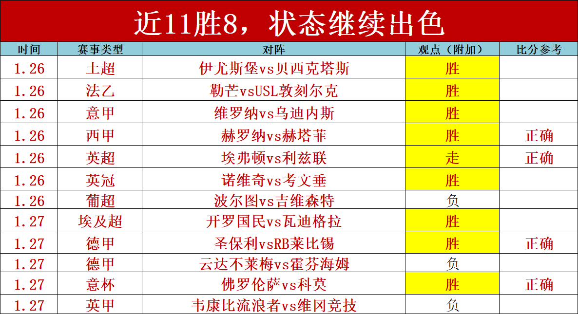 爱德华兹独,篮板,森林狼主场,皇冠娱乐,Crown,皇冠娱乐官网,皇冠娱乐体育官网,皇冠娱乐体育下载,皇冠娱乐APP