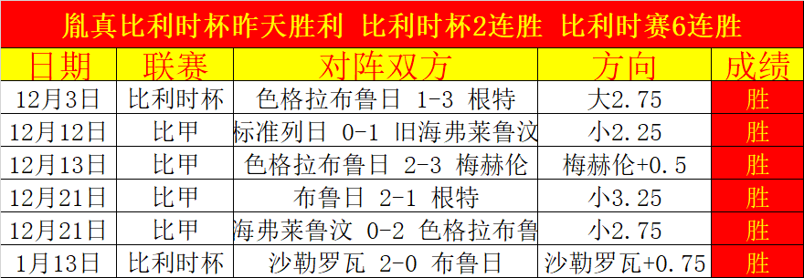 上海海港中,超第,轮惊险,皇冠娱乐,Crown,皇冠娱乐官网,皇冠娱乐体育官网,皇冠娱乐体育下载,皇冠娱乐APP