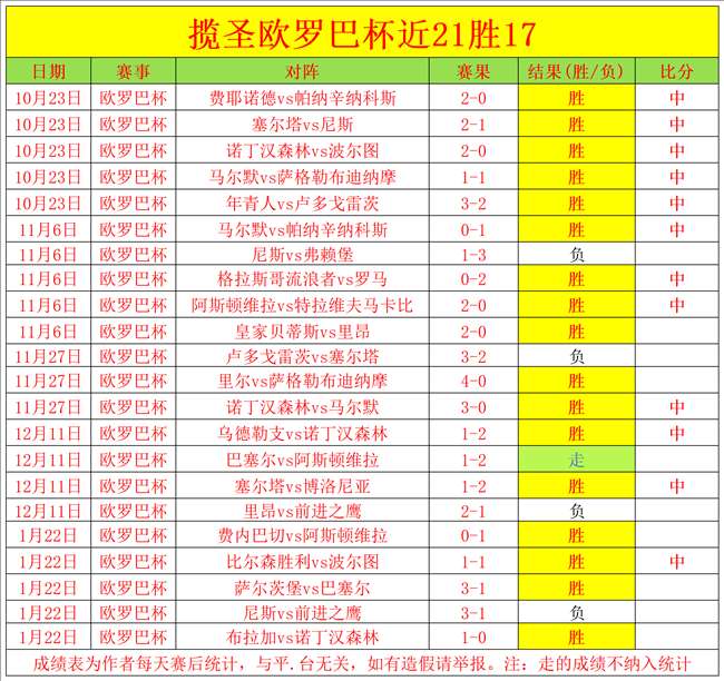 席爾瓦新星,崛起,成為德國球,皇冠娱乐,Crown,皇冠娱乐官网,皇冠娱乐体育官网,皇冠娱乐体育下载,皇冠娱乐APP